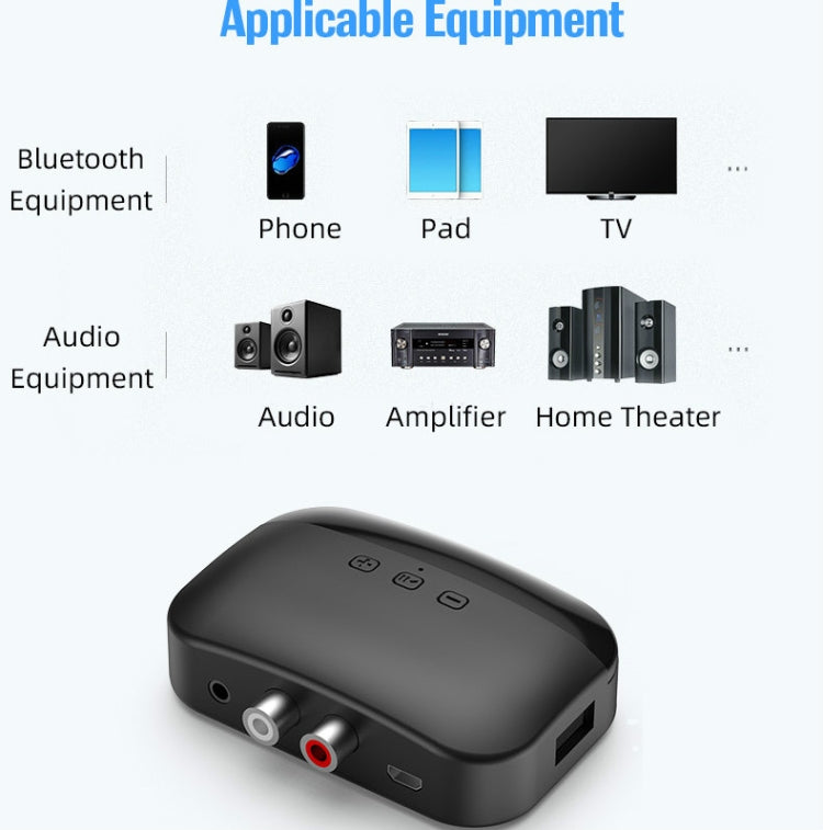 Récepteur de musique Bluetooth 5.0 B20 NFC pour voiture, support appel mains libres & carte TF & disque U
