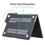 Étui de protection mat ENKAY pour ordinateur portable MacBook Air 13,6 2022/2024 A2681 (M2) / A3113 (M3), étui unique, étui unique A2681