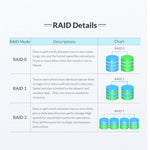 Boîtier de disque dur USB3.0 2 baies avec Raid ORICO NS200RU3, NS200RU3