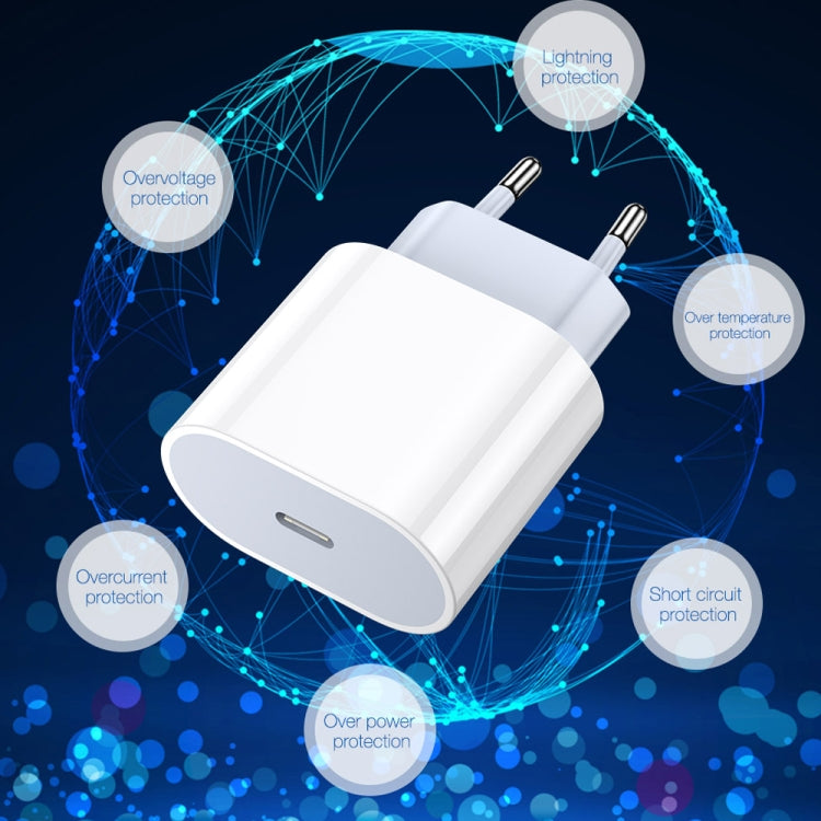 PD 20W Single USB-C / Type-C Interface Travel Charger, EU Plug, Actual 20W EU Plug