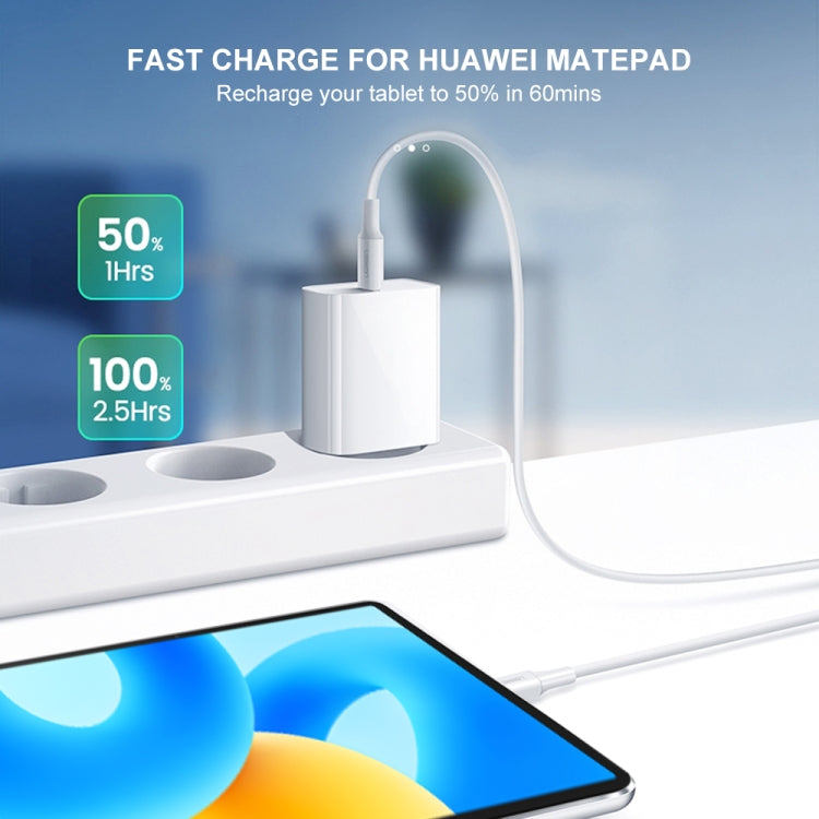 Chargeur de voyage 2 en 1 PD 20W port USB-C / Type-C unique + câble de charge rapide PD 3.0 USB-C / Type-C vers USB-C / Type-C 3A, longueur câble : 1m, prise US, 20W 1m