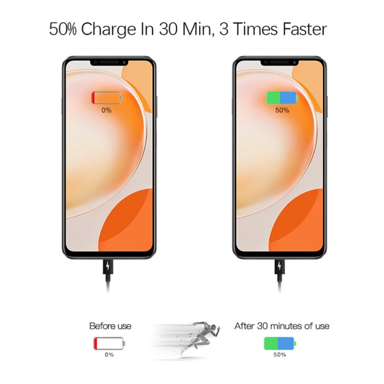 Chargeur de voyage 2 en 1 PD 20W port USB-C / Type-C unique + câble de charge rapide PD 3.0 USB-C / Type-C vers USB-C / Type-C 3A, longueur câble : 1m, prise US, 20W 1m