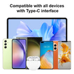 Chargeur de voyage 2 en 1 PD 20W port USB-C / Type-C unique + câble de charge rapide PD 3.0 USB-C / Type-C vers USB-C / Type-C 3A, longueur câble : 1m, prise US, 20W 1m