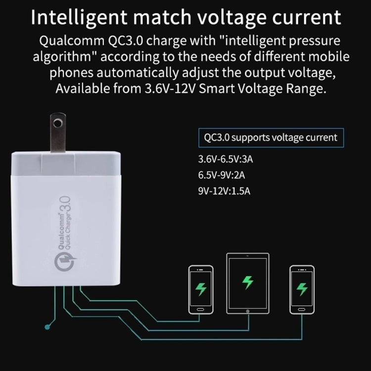 Chargeur rapide universel SDC-30W 30W QC 3.0 USB + 2 ports USB 2.0 2.4A pour téléphone mobile tablette PC, prise US
