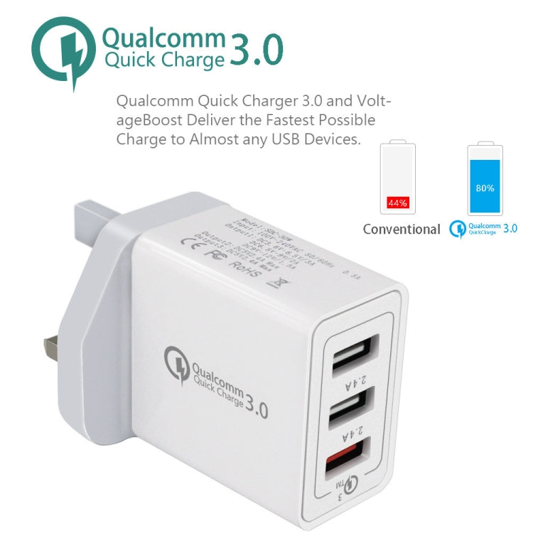 SDC-30W 30W QC 3.0 USB + 2.4A Dual USB 2.0 Ports Mobile Phone Tablet PC Universal Quick Charger Travel Charger, UK Plug, UK Plug