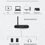 Récepteur et émetteur Bluetooth 5.0 numérique 3 en 1 ZS-SGD09 analogique