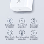 Chargeur de voyage SDC-20W PD 20W à interface USB-C / Type-C unique, prise UE, prise US, prise UK