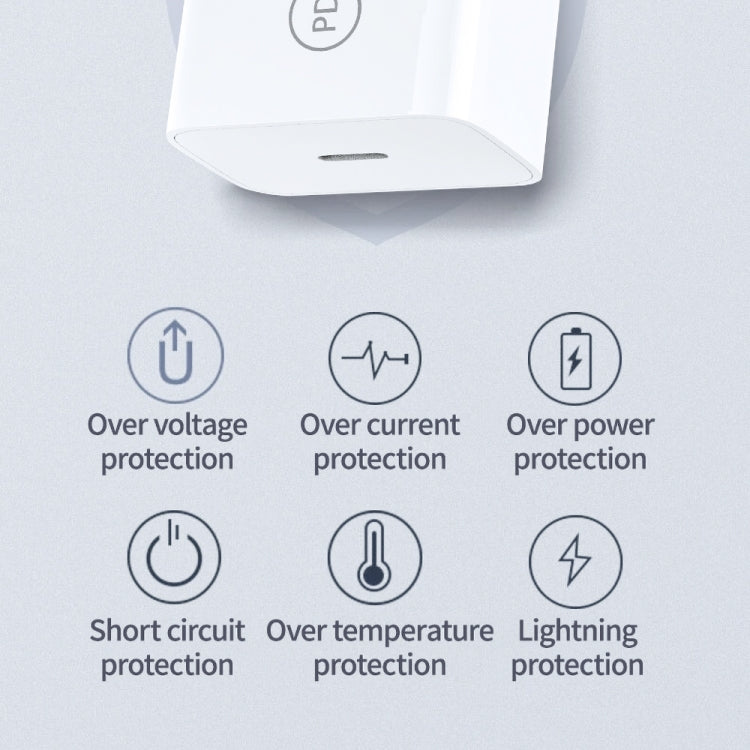 Chargeur de voyage SDC-20W PD 20W à interface USB-C / Type-C unique, prise UE, prise US, prise UK