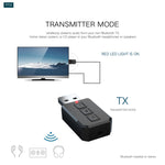 Adaptateur audio Bluetooth USB RT02 Transmet et reçoit 2-en-1 Bluetooth 5.0 Kit mains libres Récepteur Bluetooth de voiture