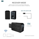 Adaptateur audio Bluetooth USB RT02 Transmet et reçoit 2-en-1 Bluetooth 5.0 Kit mains libres Récepteur Bluetooth de voiture