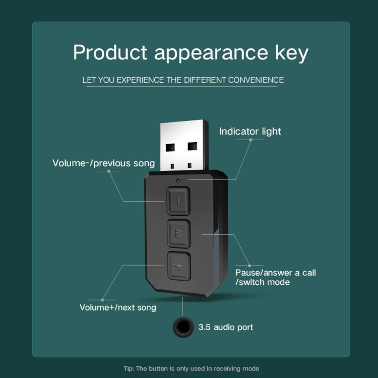 Adaptateur audio Bluetooth USB RT02 Transmet et reçoit 2-en-1 Bluetooth 5.0 Kit mains libres Récepteur Bluetooth de voiture