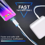 Adaptateur d'ordinateur portable PD-96W 96W PD USB-C / Type-C + câble de charge rapide 2m 5A USB-C / Type-C vers USB-C / Type-C pour MacBook Pro, prise EU, prise US, prise UK, prise AU
