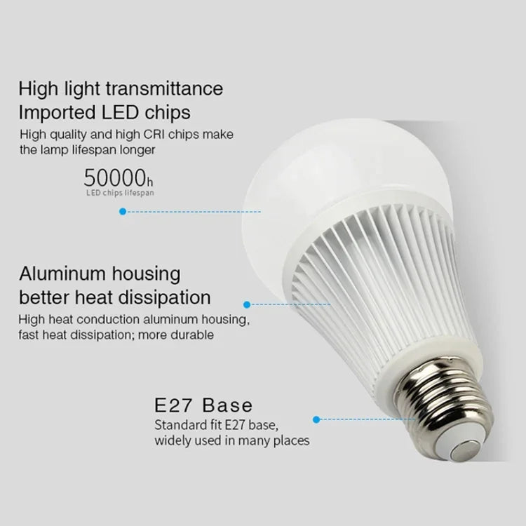 Ampoule LED FUT012 E27 9W RVB + CCT 100V-240V, couleur pleine, télécommande, ampoule intelligente WiFi sans fil 2,4G
