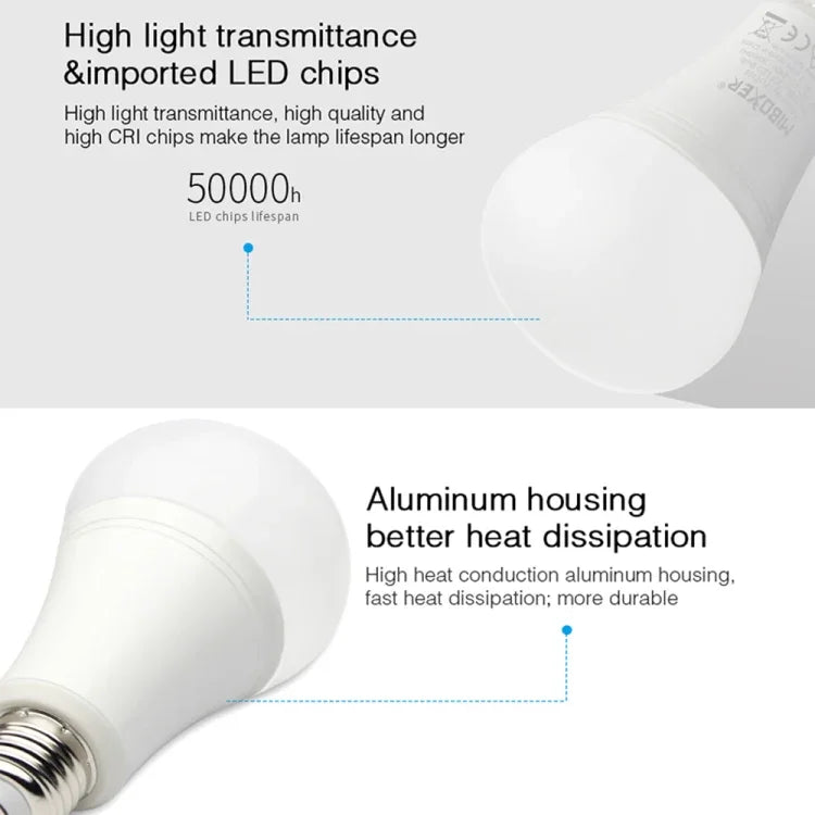 Ampoule LED RVB + CCT 12W E27 FUT105 Lumière intérieure Télécommande 2.4G Contrôle intelligent via application pour téléphone Chambre Salon AC100~240V