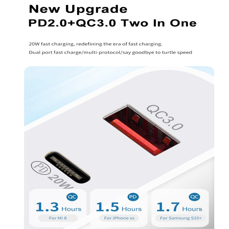 SDC-20WA+C 20W PD + QC 3.0 USB Dual Fast Charging Universal Travel Charger, UK Plug, UK Plug