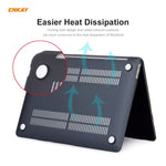 ENKAY Étui de protection mat 3 en 1 pour ordinateur portable + Film de clavier en TPU version UE + Jeu de bouchons anti-poussière pour MacBook Air 13,3 pouces A2179 et A2337 (2020), Pour MacBook Air 13,3 pouces A2179 (2020)