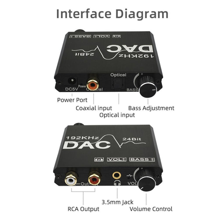 Convertisseur audio numérique vers analogique Extracteur stéréo DAC Amplificateur optique SPDIF 192Khz 24Bit