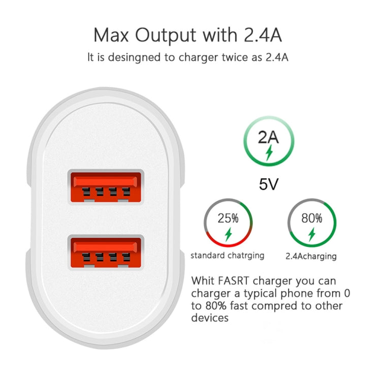 Chargeur de voyage portable double USB + câble de données USB vers 8 broches 1 mètre, prise EU