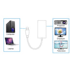 Câble adaptateur convertisseur USB 3.0 vers HDMI HD avec audio, longueur 20cm