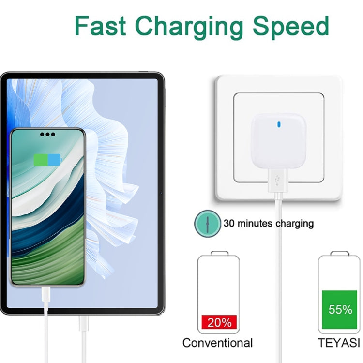 Chargeur de voyage double charge rapide YSY-6087PD 20W PD3.0 + QC3.0 avec câble de données USB vers Micro USB, prise EU, prise US, prise UK