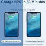 Chargeur de voyage rapide 20W PD Type-C + QC 3.0 avec interface USB et câble de données USB-C / Type-C vers 8 broches, prise EU, prise US, prise AU