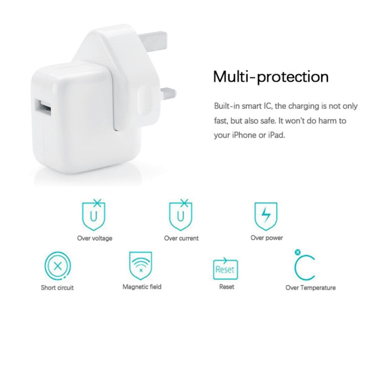 Chargeur de voyage USB 12W pour séries iPad / iPod / iPhone, prise UK