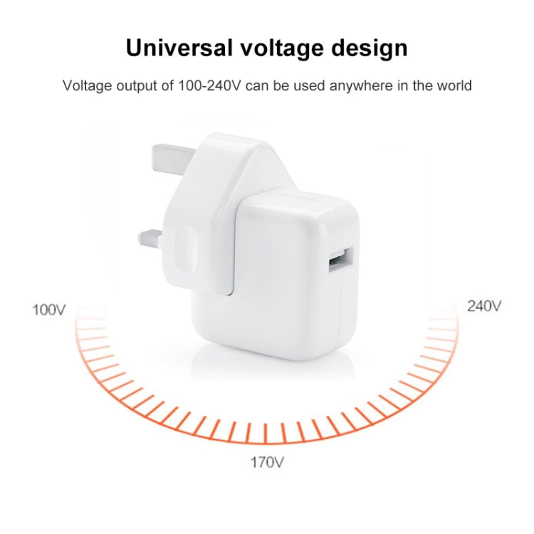 Chargeur de voyage USB 12W pour séries iPad / iPod / iPhone, prise UK