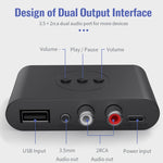 Récepteur audio Bluetooth 5.0 B21 Sortie AUX RCA Lecture de disque U