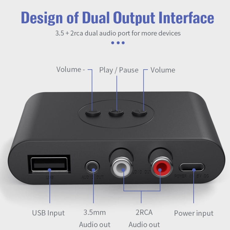 Récepteur audio Bluetooth 5.0 B21 Sortie AUX RCA Lecture de disque U