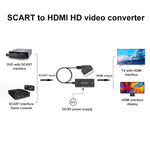 Adaptateur convertisseur audio vidéo SCART vers HDMI 1080P, SCART vers HDMI 1080P