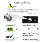 Convertisseur vidéo composite HDMI vers BNC, HDMI vers BNC