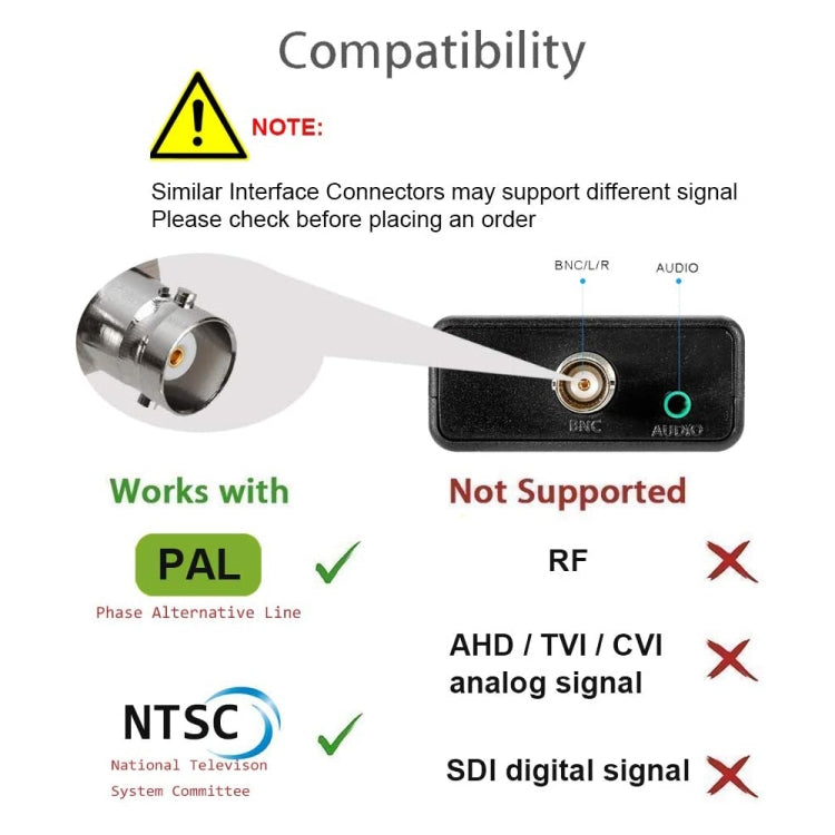 Convertisseur vidéo composite HDMI vers BNC, HDMI vers BNC
