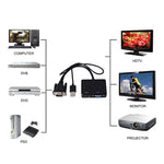Adaptateur VGA vers HDMI répartiteur VGA avec convertisseur audio 3,5 mm