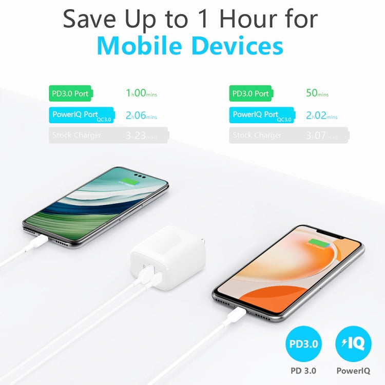 Chargeur rapide portable mini CS-20W PD3.0 + QC3.0 double port avec câble USB 3A vers Type-C, chargeur + câble USB vers Type-C