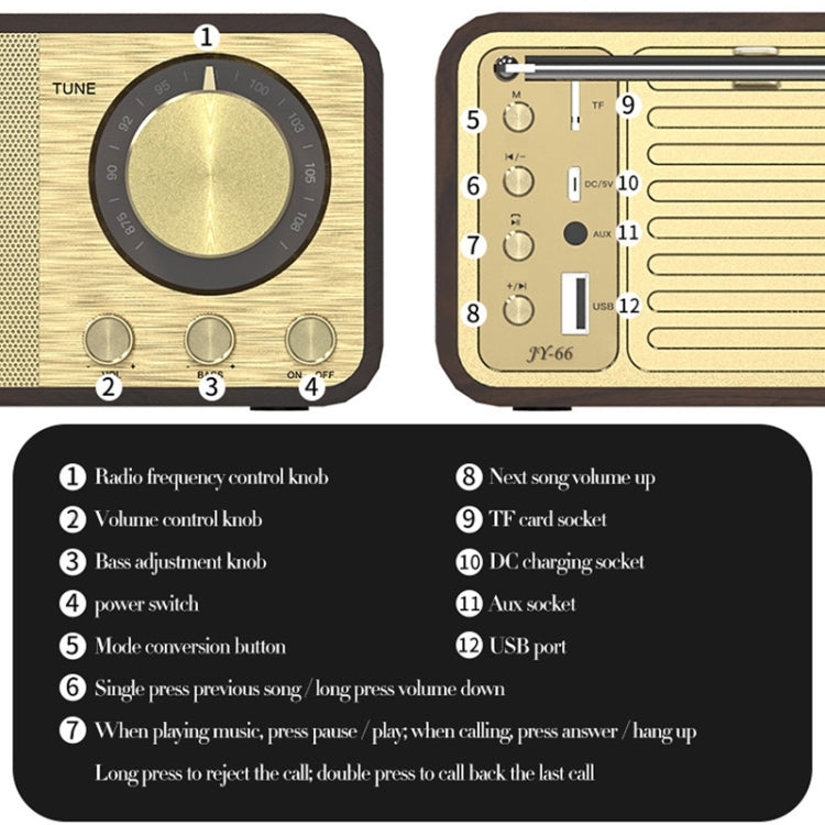 JY-66 Enceinte classique rétro BT5.0 sans fil texture bois, radio FM, support TF / U-Disk / AUX