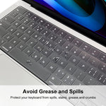Film protecteur de clavier ENKAY Ultra Fin Souple TPU pour MacBook Air 13.6 2022/2024 A2681 (M2) / A3113 (M3), Version:US Version, US Version, EU Version