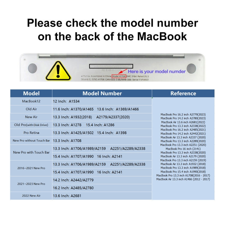 Film protecteur de clavier ENKAY Ultra Fin Souple TPU pour MacBook Air 13.6 2022/2024 A2681 (M2) / A3113 (M3), Version:US Version, US Version, EU Version