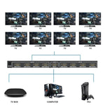 Répartiteur HDMI 1 x 8 4K x 2K 3840*2160/30HZ, 1 x 8 4K x 2K