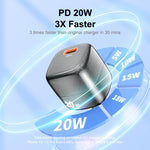 Chargeur rapide mini PD 20W USB-C / Type-C ENKAY APQ-011, prise US