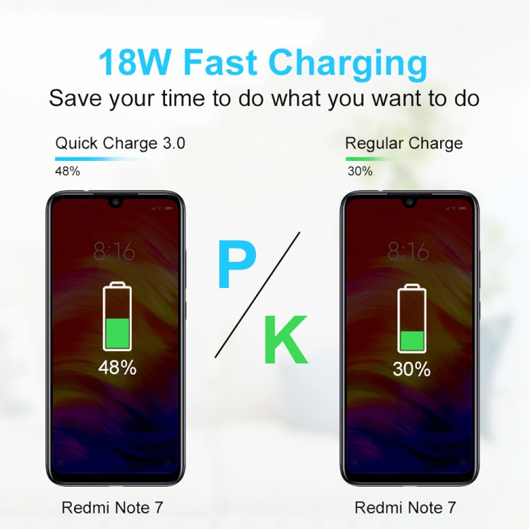 CA-25 QC3.0 USB 3A Fast Charger for Mobile Phone, AU Plug, AU Plug