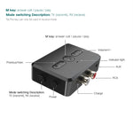 RT01 Récepteur et émetteur Bluetooth 2 en 1 mains libres pour voiture
