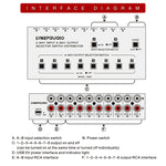 Distributeur sélecteur de signal audio RCA 2 entrées 8 sorties, 2 entrées 8 sorties