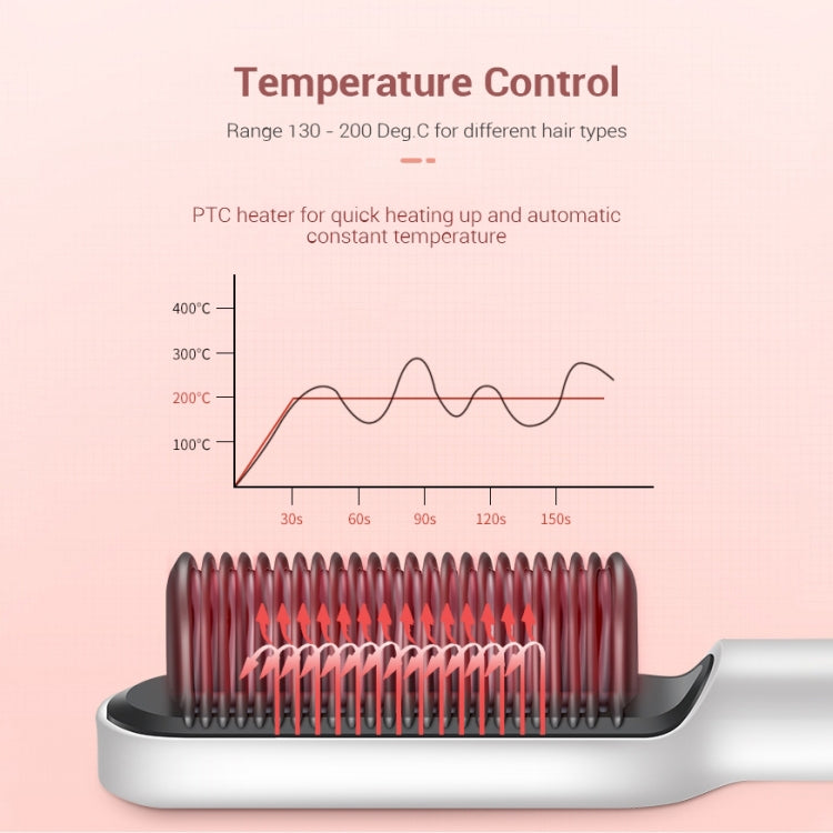K-SKIN KD380 Lisseur de cheveux Électrique Peigne lisseur friseur Brosse Chauffage PTC Brosse à lisser en céramique, prise UK, noir, prise UK, blanc, prise EU, noir, prise EU, blanc
