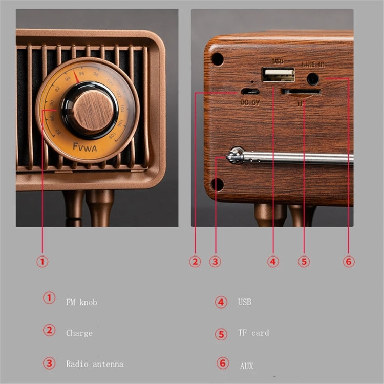 Oneder B9 Enceinte Bluetooth Portable Sans Fil Rétro Intérieure, B9