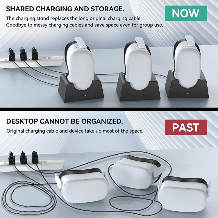 Support de charge VR pour Oculus Quest 2 Accessoires VR Support de rangement pour hôte Support de charge, support de charge VR