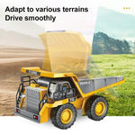 MoFun 1048 2.4G véhicule de construction télécommandé à neuf canaux 1:24 camion benne de chantier multifonctionnel, 1048