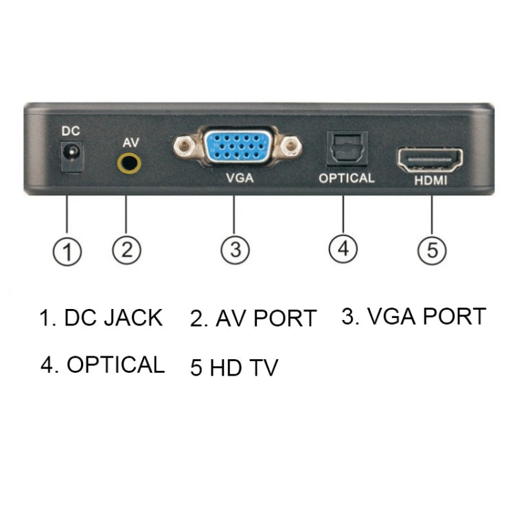 Lecteur multimédia X16 4K Écran horizontal et vertical Lecteur publicitaire vidéo AD, lecture en boucle automatique, US, EU, UK
