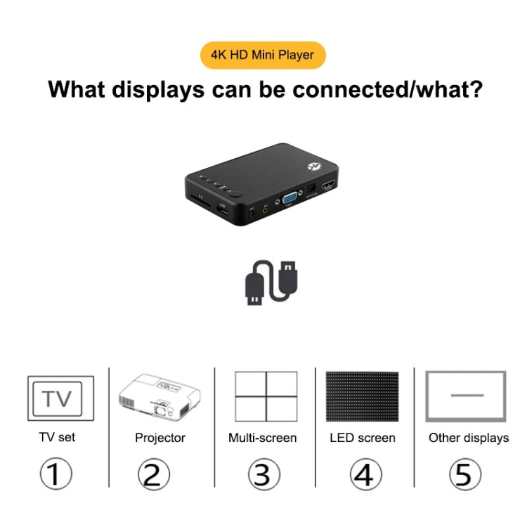 Lecteur multimédia X16 4K Écran horizontal et vertical Lecteur publicitaire vidéo AD, lecture en boucle automatique, US, EU, UK