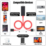Câble adaptateur HDMI 1080P USB vers HDTV, dongle USB mâle + USB femelle vers HDMI mâle câble de mise en miroir HDTV 1080P pour téléphone/tablette et plus pour partage en streaming