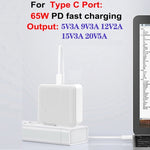 Chargeur multiprise GaN 100W double USB + double USB-C/Type-C avec câble de données Type-C vers Type-C de 2m, prise US, prise US/EU, prise US/UK, prise US/AU, prise US/EU/UK, prise US/EU/UK/AU